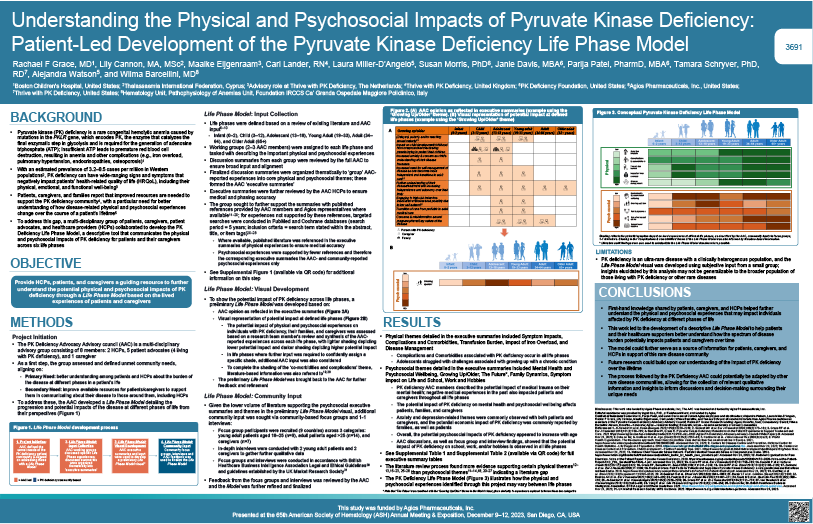 Physical and Psychosocial Impacts of PK Deficiency Data